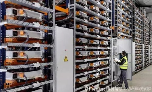 動力電池材料循環利用是關鍵,氫燃料電池迎來技術突破點