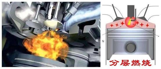 岐管噴射與缸內(nèi)直噴 發(fā)動(dòng)機(jī)燃油供給系統(tǒng)的核心差異解析